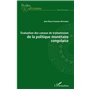Evaluation des canaux de transmission de la politique monétaire congolaise