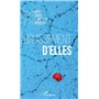 Bruissement d'elles