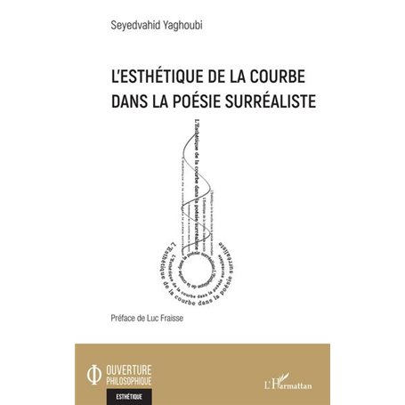 L'esthétique de la courbe dans la poésie surréaliste