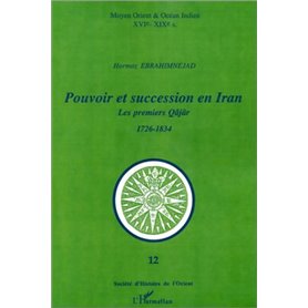 POUVOIR ET SUCCESSION EN IRAN
