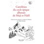Les saisies mobilières