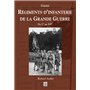 Marcher ou mourir - Les troupes italiennes en Russie, 1941-1943