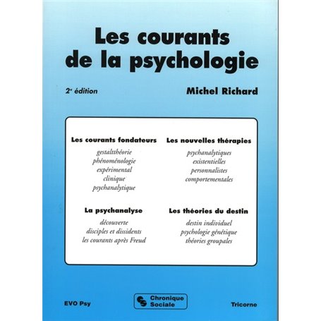 Les courants de la psychologie