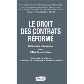 Droit des contrats réformé