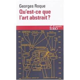 Qu'est-ce que l'art abstrait ?