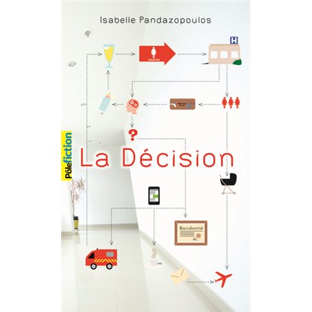 La Décision