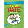 Big Nate, roi du skate