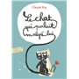 Le chat qui parlait malgré lui