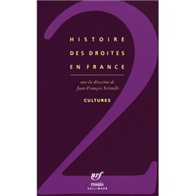 Histoire des droites en France