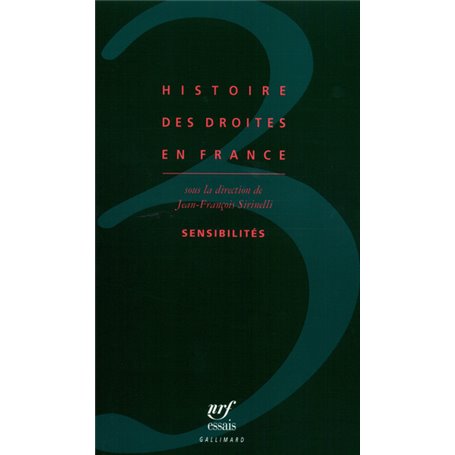 Histoire des droites en France