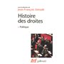 Histoire des droites en France