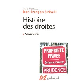 Histoire des droites en France