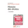 Histoire des droites en France