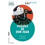 Figures de Don Juan