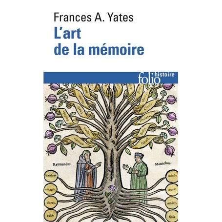 L'art de la mémoire