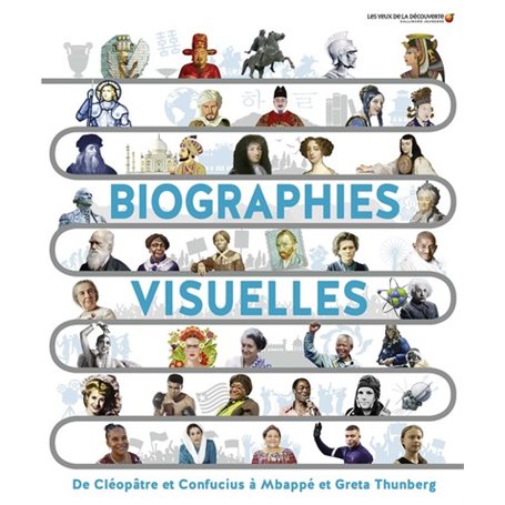 Biographies visuelles