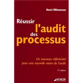 Réussir l'audit des processus