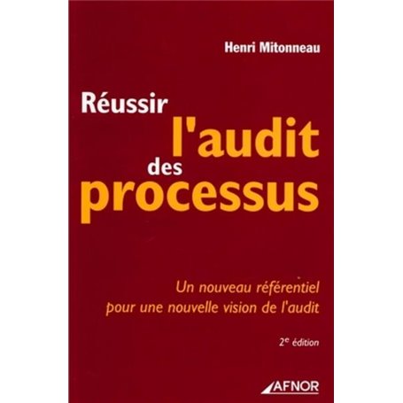 Réussir l'audit des processus