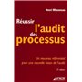 Réussir l'audit des processus