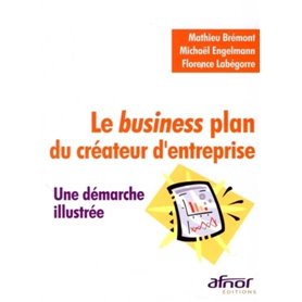 Le Business plan du créateur d'entreprise