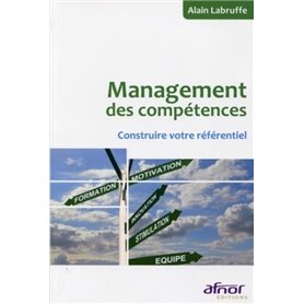 Management des compétences