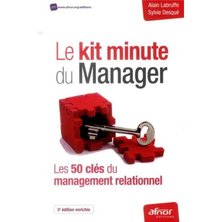 Le kit minute du Manager