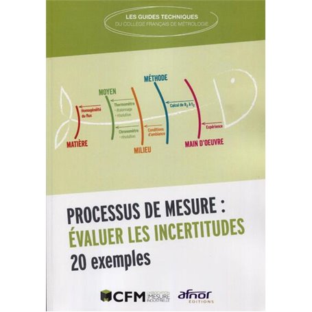 Processus de mesure : évaluer les incertitudes