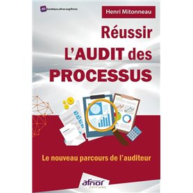 Réussir l'audit des processus