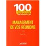 Management de vos réunions