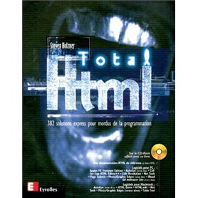 Total HTML