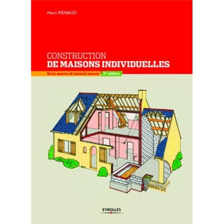 Construction de maisons individuelles