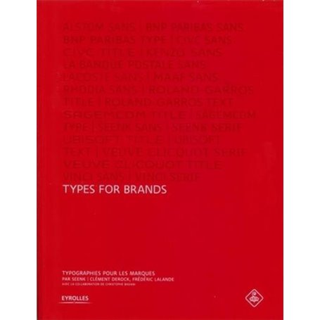 Types for brands