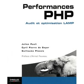 Performances PHP