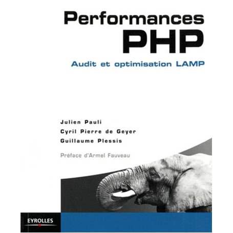 Performances PHP