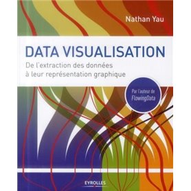 Data visualisation