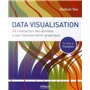 Data visualisation