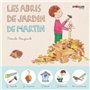 Les abris de jardin de Martin