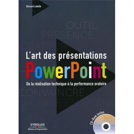 L'art des présentations Powerpoint