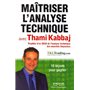 Maîtriser l'analyse technique avec Thami Kabbaj