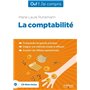 La comptabilité