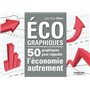 Eco-graphiques