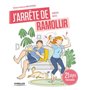 J'arrête de ramollir !