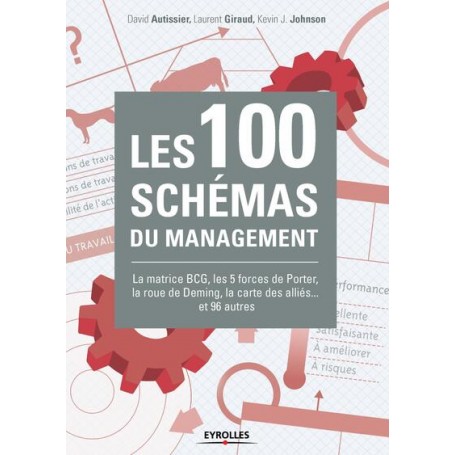 Les 100 schémas du management