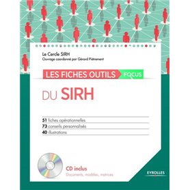 Les fiches outils du SIRH - Focus