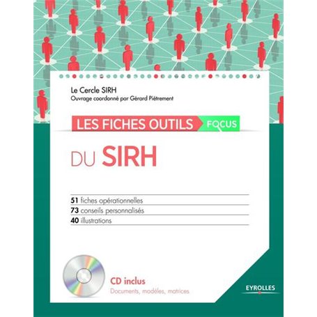 Les fiches outils du SIRH - Focus