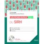 Les fiches outils du SIRH - Focus