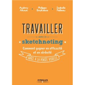 Travailler avec le sketchnoting