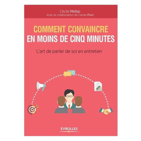 Comment convaincre en moins de cinq minutes