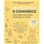 Réussir son e-commerce