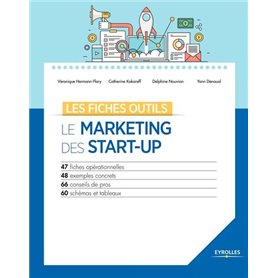 Le marketing des start-up